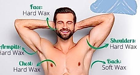 ,erkek ağda salonu, ümraniye ağda salonu, ataşehir ağda salonu